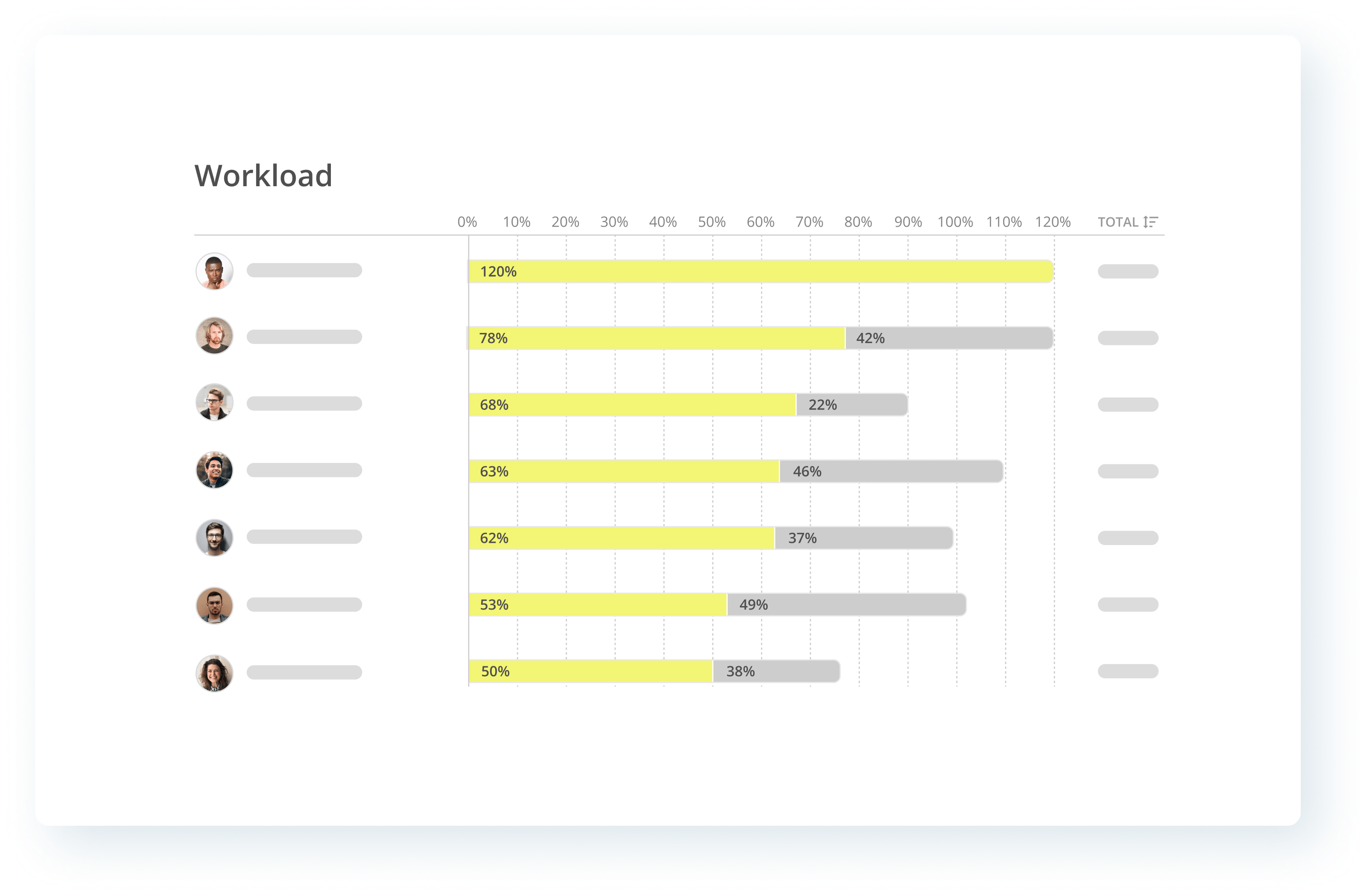 Best Workforce Intelligence Software Mosaic